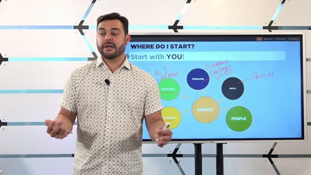 How to Create Online Courses Your Coaching Clients Want смотреть онлайн
