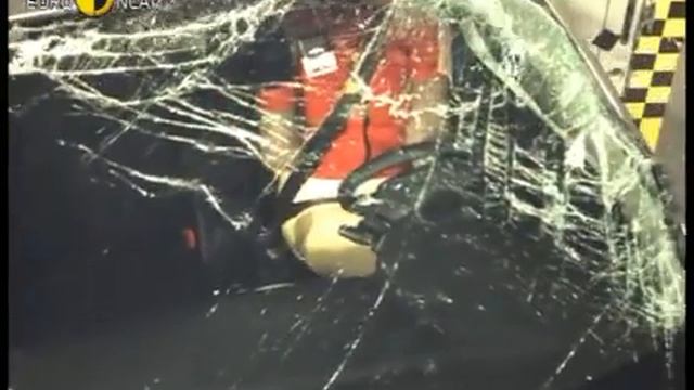 Краш тест Renault Laguna 2007 (E-NCAP) смотреть онлайн