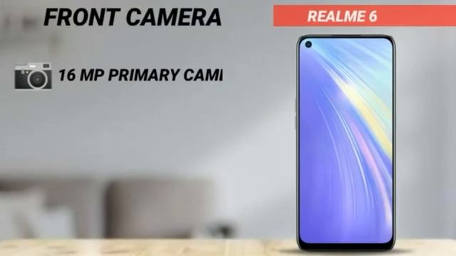 Realme 7 vs realme 6 full comparison //camera //price //processor etc //#comparison смотреть онлайн