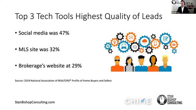 Use These 3 Tools to Improve Leads смотреть онлайн