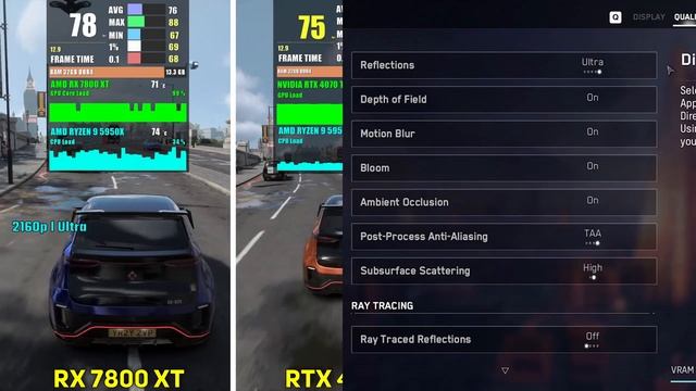 AMD RX 7800 XT vs RTX 4070 Ti vs RX 7900 XT | Test in 6 Games смотреть онлайн
