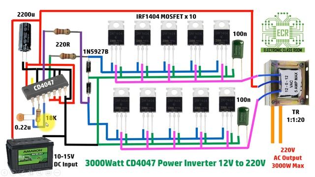 12V to 230V 3000W Power Inverter | 12V බැටරියෙන් වොට් 3000ක ප්රහල ඉන්වර්ටරයක් смотреть онлайн
