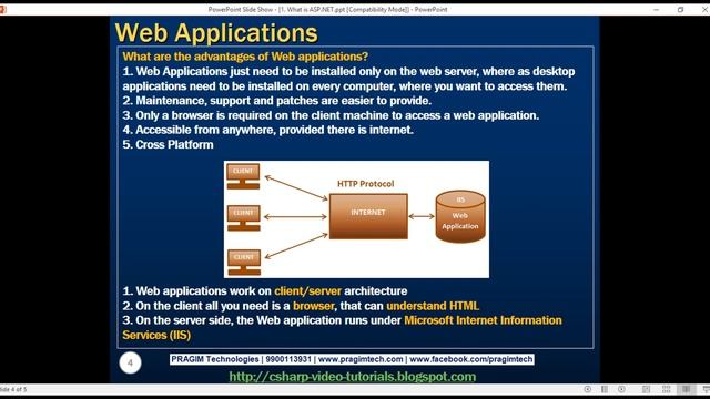 What is ASP NET in arabic смотреть онлайн