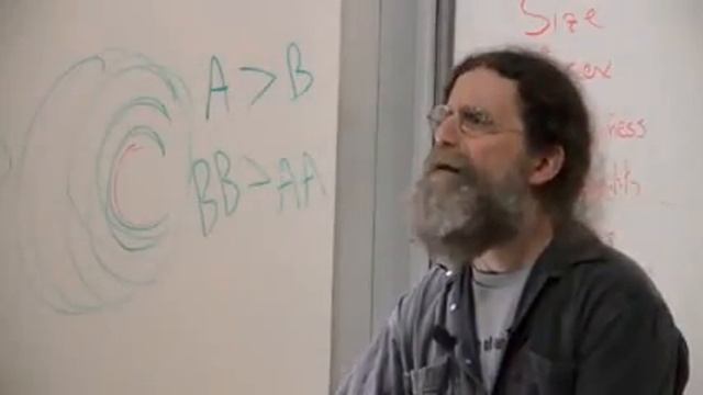 Robert Sapolsky - Group selection and multi-level selection смотреть онлайн