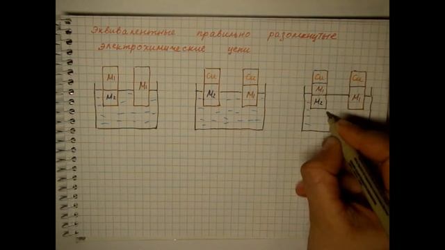 Лекция 51 Эквивалентные правильно разомкнутые электрохимические цепи смотреть онлайн