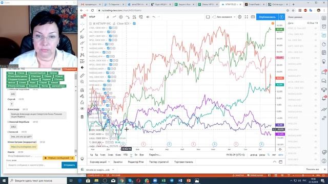 Топ 5 финансовых целей и 2 типа инвестиций смотреть онлайн