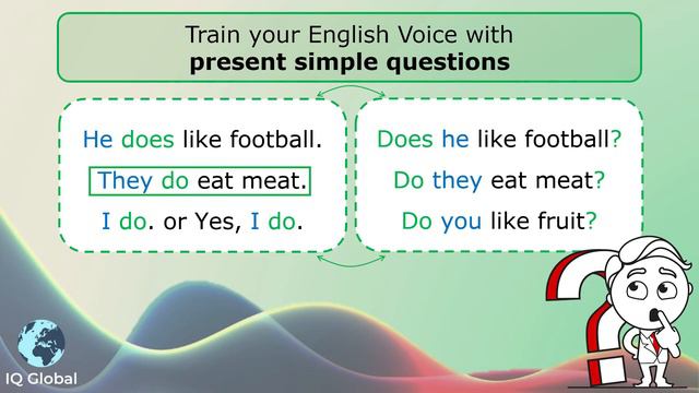 Present Simple Questions and Question Words | Beginner Grammar | A2 Level смотреть онлайн