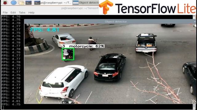 Raspberry pi Object Detection with TensorFlow-lite ( MobileNet-v2 Model ) смотреть онлайн