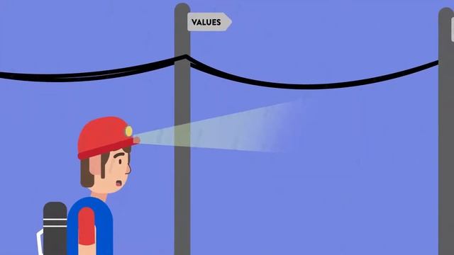 What is Acceptance Commitment Therapy? смотреть онлайн