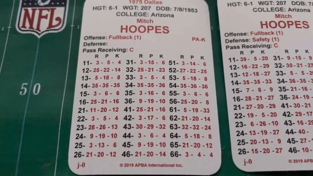 1975 Mitch Hoopes, Dallas Cowboys: Why does he have 2 APBA Football stats cards? смотреть онлайн