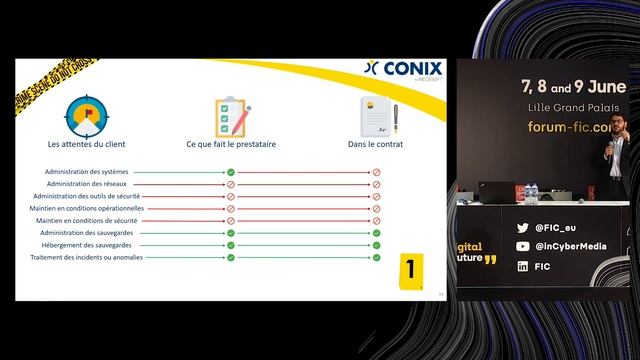 C08 - CONIX - Feedback about SMEs cybersecurity (but also SMBs, etc.) смотреть онлайн