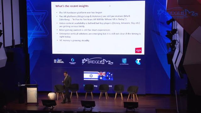 The BRIDGE Summit 2016: Israel’s AR/VR Landscape смотреть онлайн