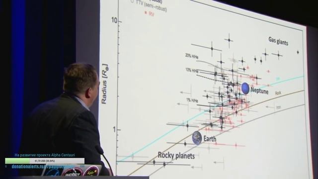 Лекция NASA JPL об экзопланетах (перевод) смотреть онлайн