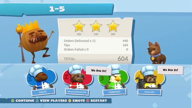 OVERCOOKED 2 is CHAOS with 4 people… смотреть онлайн