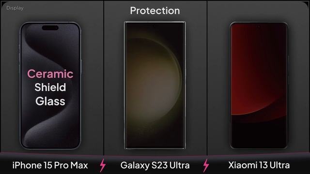 iPhone 15 Pro Max vs Galaxy S23 Ultra vs Xiaomi 13 Ultra | Mobile Nerd смотреть онлайн