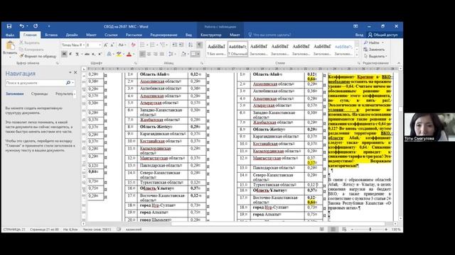 2022 07 29 16 24 27 Совещание по изменениям в НПА по АРТСПОРТ смотреть онлайн