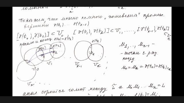 А.В. Домрина, "Дополнительные главы комплексного анализа" смотреть онлайн