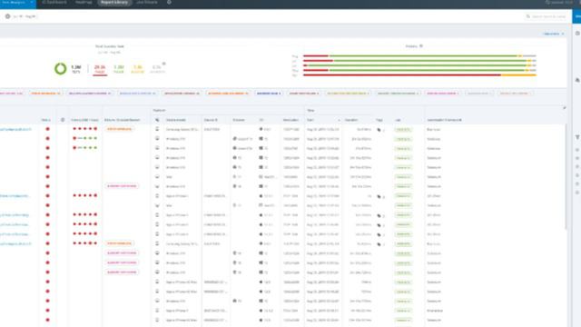 Keeping Your Continuous Test Automation Suites Continuously Valuable in DevOps смотреть онлайн
