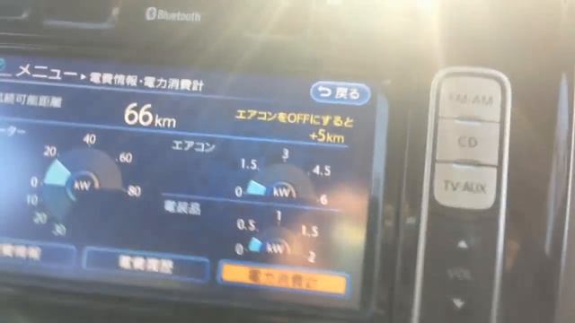 Потребление печки