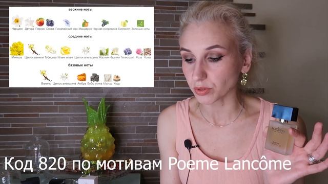 ?Болгарская парфюмерия Parfen? Винтажные ароматы Lancome? Обзор 7 хитов парфюмерии