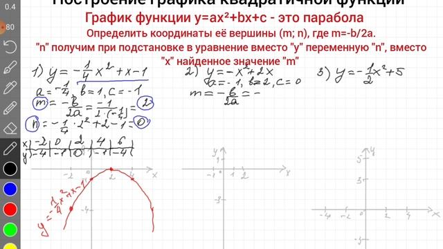 Построение графика квадратичной функции. Алгебра, 9 класс смотреть онлайн