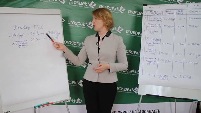 Занятие №6 "Бюджет" Курс лекций Региональной школы социального проектирования смотреть онлайн