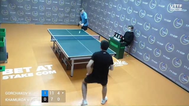 8 февраля 2022. Оранжевый зал . Дневной турнир 2. TT Cup. смотреть онлайн