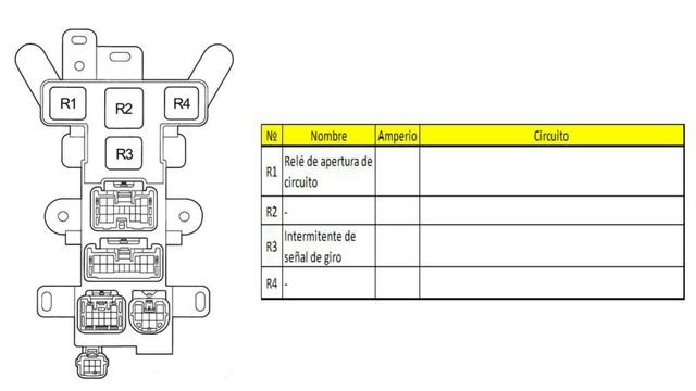 DIAGRAMA de FUSIBLES RELES de Toyota RAV4 1995 al 1997. смотреть онлайн