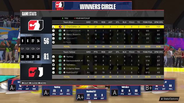 NBA 2K24 Online смотреть онлайн