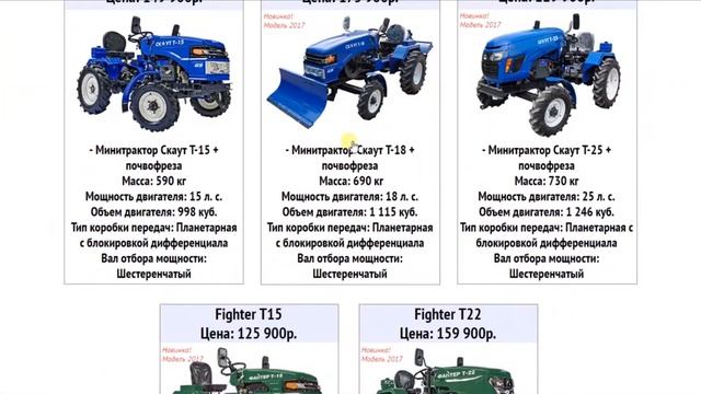 Осваиваю сайтостроение. Вот несколько моих работ сделанных в Adobe Muse. смотреть онлайн