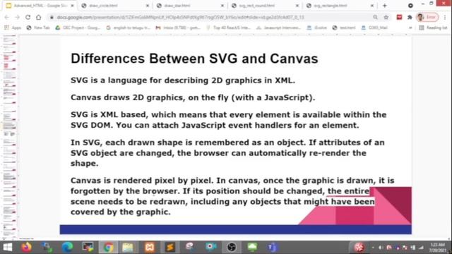 Differences Between SVG and Canvas Graphics In HTML | Comparison of Canvas and SVG смотреть онлайн
