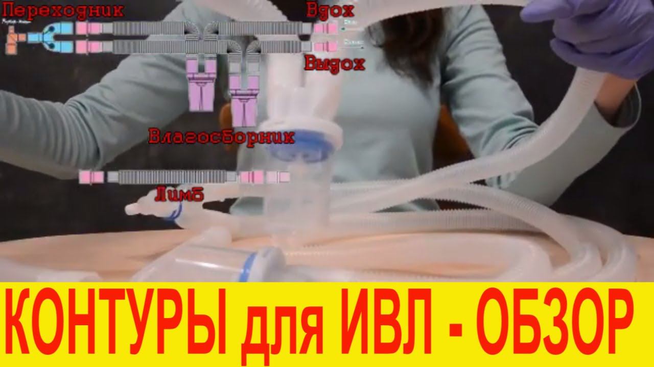 Контуры дыхательные и анестезиологические для ИВЛ