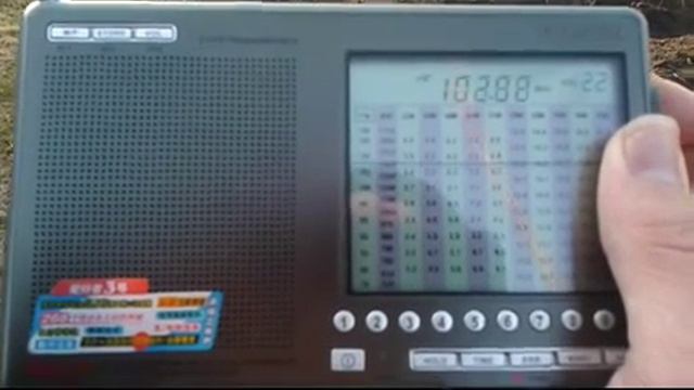 Европа Плюс Березники 102.8 FM (231 km) tropo fm смотреть онлайн