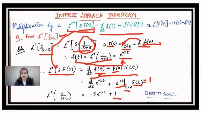 Inverse Laplace Transforms смотреть онлайн