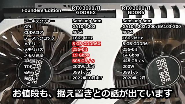 【NVIDIA】ASUSがGDDR6Xを搭載したRTX 3060 Tiを発表! смотреть онлайн
