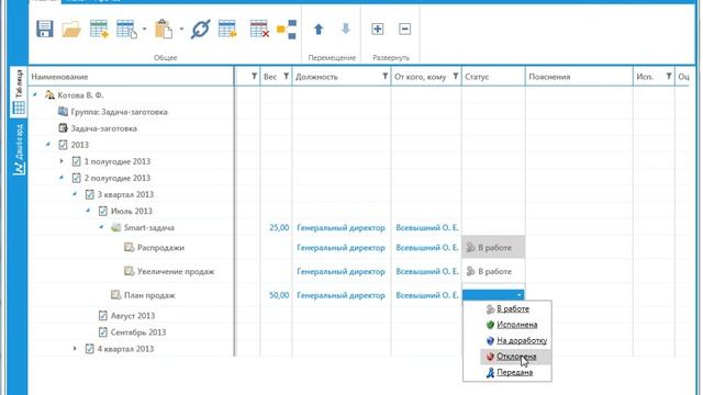 KPI-EXE: Исполнение задач. Карта задач исполнителя. Входящие задачи смотреть онлайн