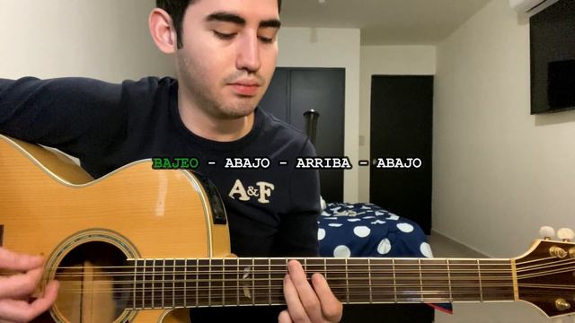 Nunca Tristes Siempre Locos - Junior H - Requinto con Tabs - Guitarra tutorial смотреть онлайн