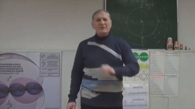 Почему предметы падают на Землю. Рыбников Ю.С смотреть онлайн