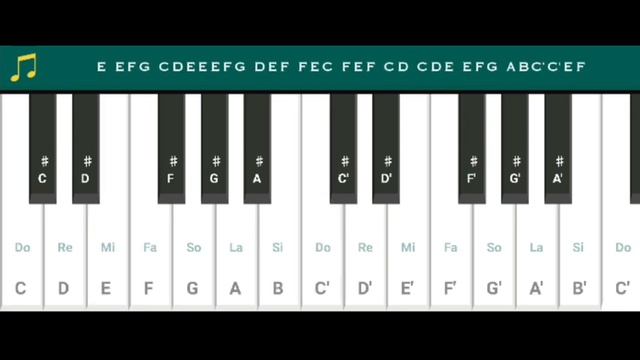 Proud Of You | Piano Tutorial смотреть онлайн