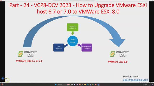 VCP8-DCV 2023 | Part-24 | How to Upgrade VMware ESXi host 6.7 or 7.0 to VMWare ESXi 8.0 смотреть онлайн