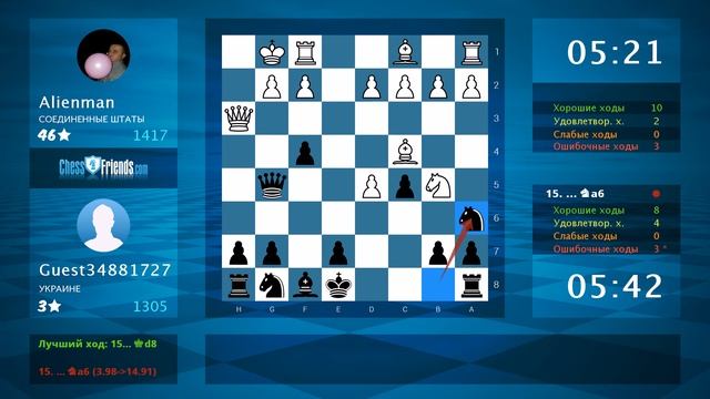 Chess Game Analysis: Alienman - Guest34881727 : 1-0 (By ChessFriends.com) смотреть онлайн