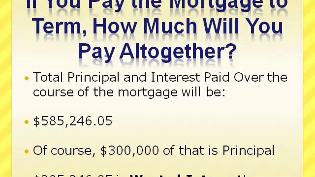 Early Payoff Calculator смотреть онлайн