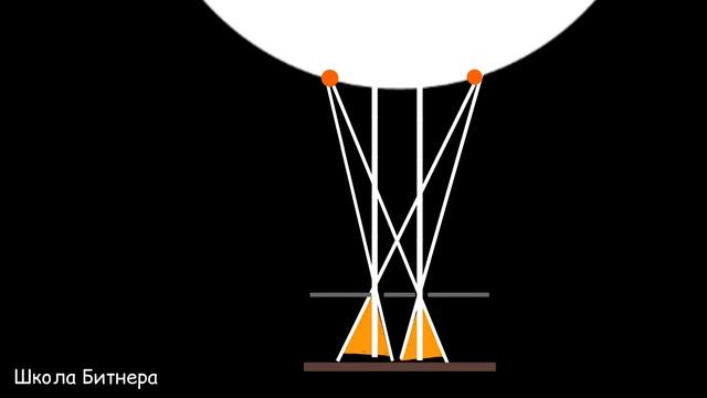 Они параллельны-2 смотреть онлайн