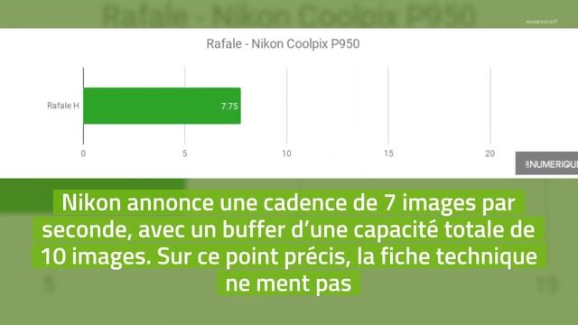 Test_Nikon Coolpix P950 : un bridge au zoom x83 !!! смотреть онлайн