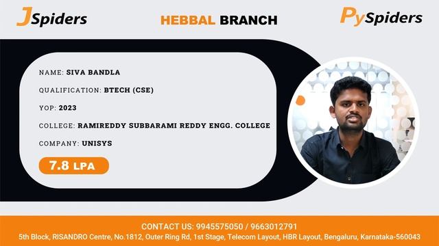 Finally placed in IT Company | Jspiders | Hebbal | SIVA BANDLA смотреть онлайн