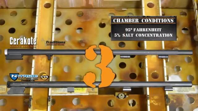 Тест на коррозийную стойкость покрытия cerakote смотреть онлайн