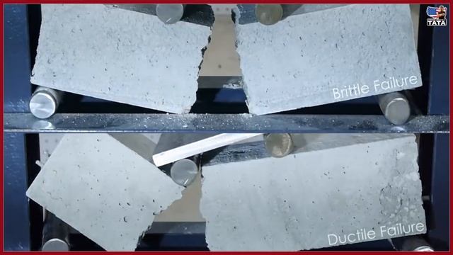 Зачем армировать фундамент? Что такое преднапряжение бетона? смотреть онлайн