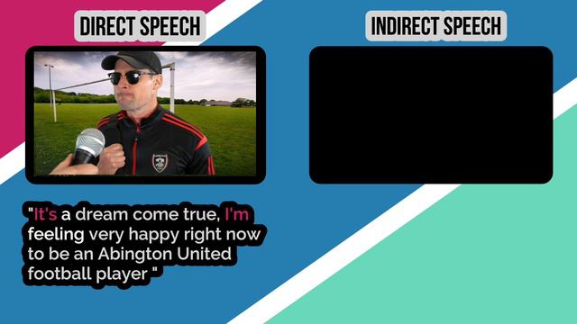 Differences between direct and indirect speech in English смотреть онлайн