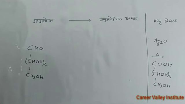 Glucose to gluconic acid | glucose react with tollens reagent | Organic chemistry conversation смотреть онлайн