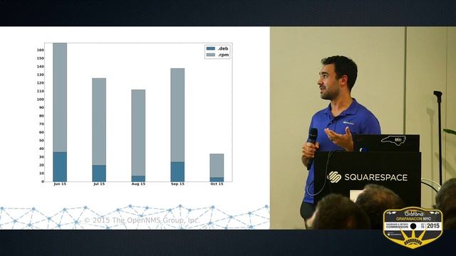 GrafanaCon 2015: Tales of a Custom Datasource смотреть онлайн